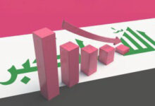 تحديات اقتصاد العراق: التوسع المالي وتراجع إنتاج النفط يشكلان خطرين داهمين