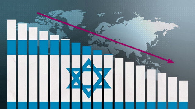 تكلفة الحرب على اقتصاد إسرائيل تتصاعد