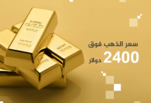 التصعيد ضد إيران يدفع بأسعار الذهب إلى الارتفاع