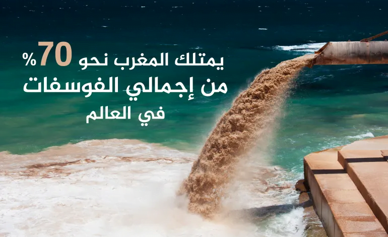 العرب في المقدمة: أكبر 10 دول منتجة ومصدرة للفوسفات عالميًا