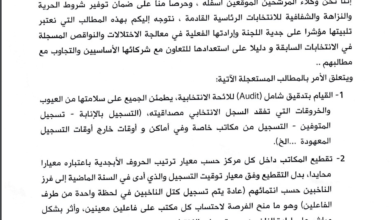 مرشحو المعارضة يراسلون لجنة الانتخابات بشأن 12 مطالبا مستعجلا