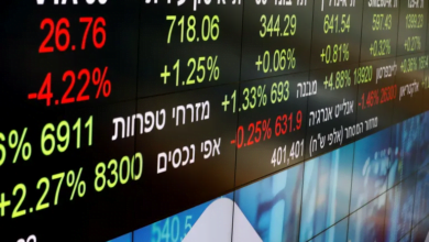 تراجعات في بورصة تل أبيب بعد غارة إسرائيلية على ميناء الحديدة