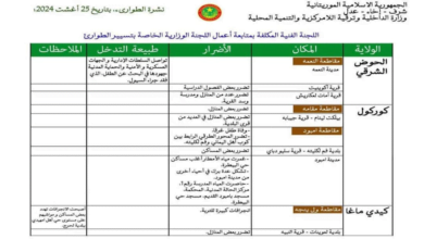 موريتانيا: وفاة طفل و خسائر مادية في عدة ولايات